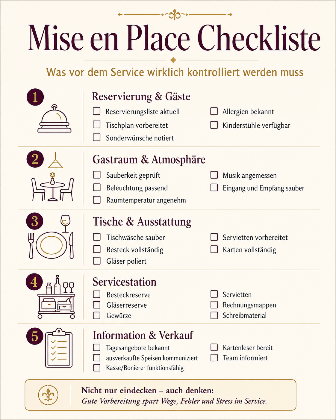 Mise-en-Place-Checkliste für Reservierungen, Gastraum, Tische, Servicestation und Tagesinformationen